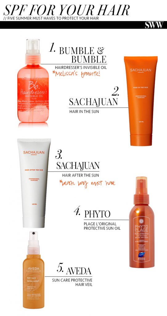 SPF for Your Hair